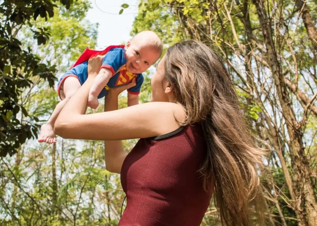 Fertility Awareness Method