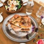 My Holiday Menu — Thanksgiving Edition