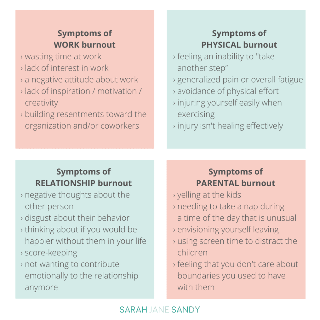 Burnout Meaning In Medical Terms