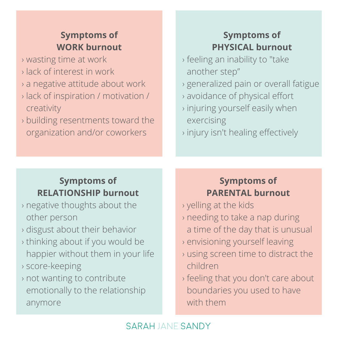 signs-symptoms-and-solutions-to-burnout-sarah-jane-sandy