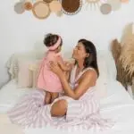 Hormones in the Postpartum Window